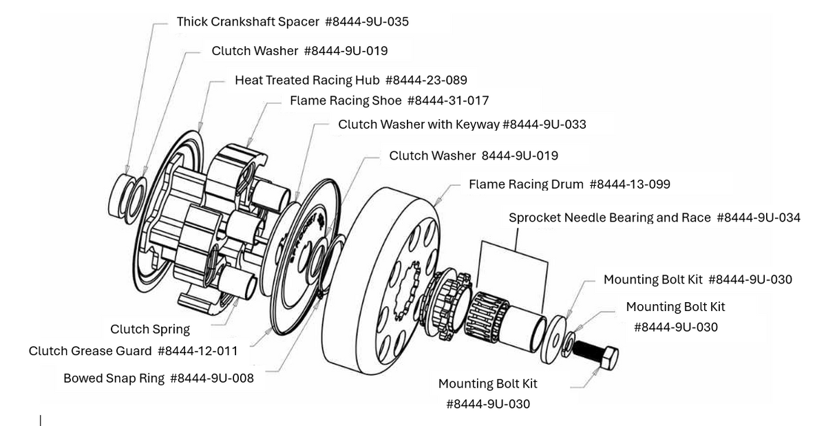 Hilliard Clutch Springs Lawson Speed Shop