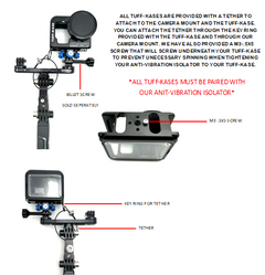 Odenthal TUFF-KASE GoPro Case